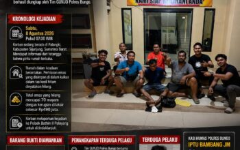 70 Mayam Emas Senilai Rp490 Juta Raib, Tim GUNJO Polres Bungo Bikin Terduga Pelaku Tak Berkutik