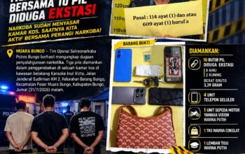Kamar Kos di Belakang Karaoke Digerebek, Tiga Pria Diciduk Bersama 10 Pil Diduga Ekstasi