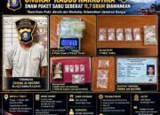 Polsek Balikpapan Timur Ungkap Kasus Narkotika, Enam Paket Sabu Seberat 11,7 Gram Diamankan