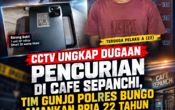 CCTV Ungkap Dugaan Pencurian di Cafe Sepanchi, Tim Gunjo Polres Bungo Amankan Pria 22 Tahun